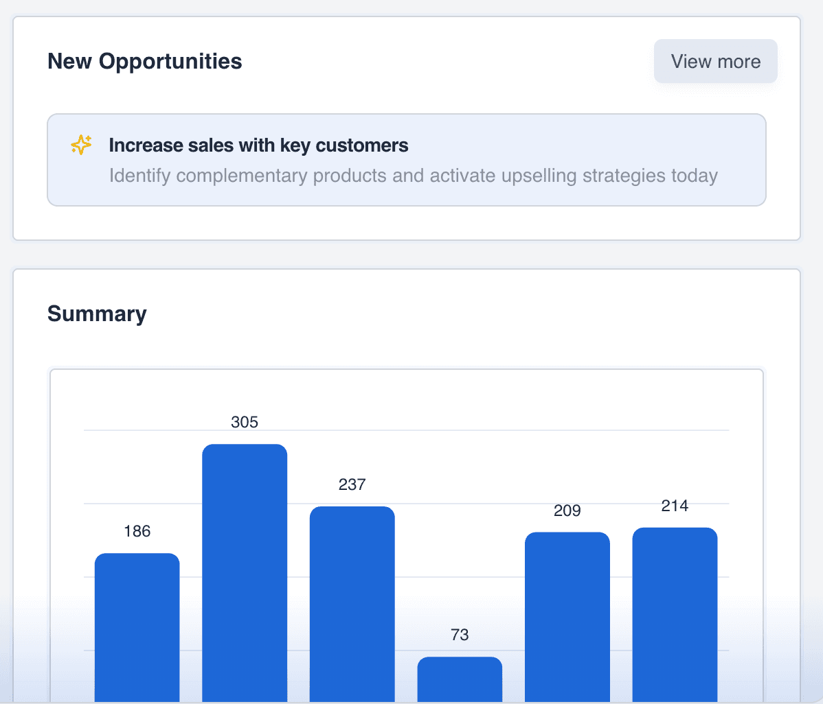 AI assistant suggesting actions for portfolio managers