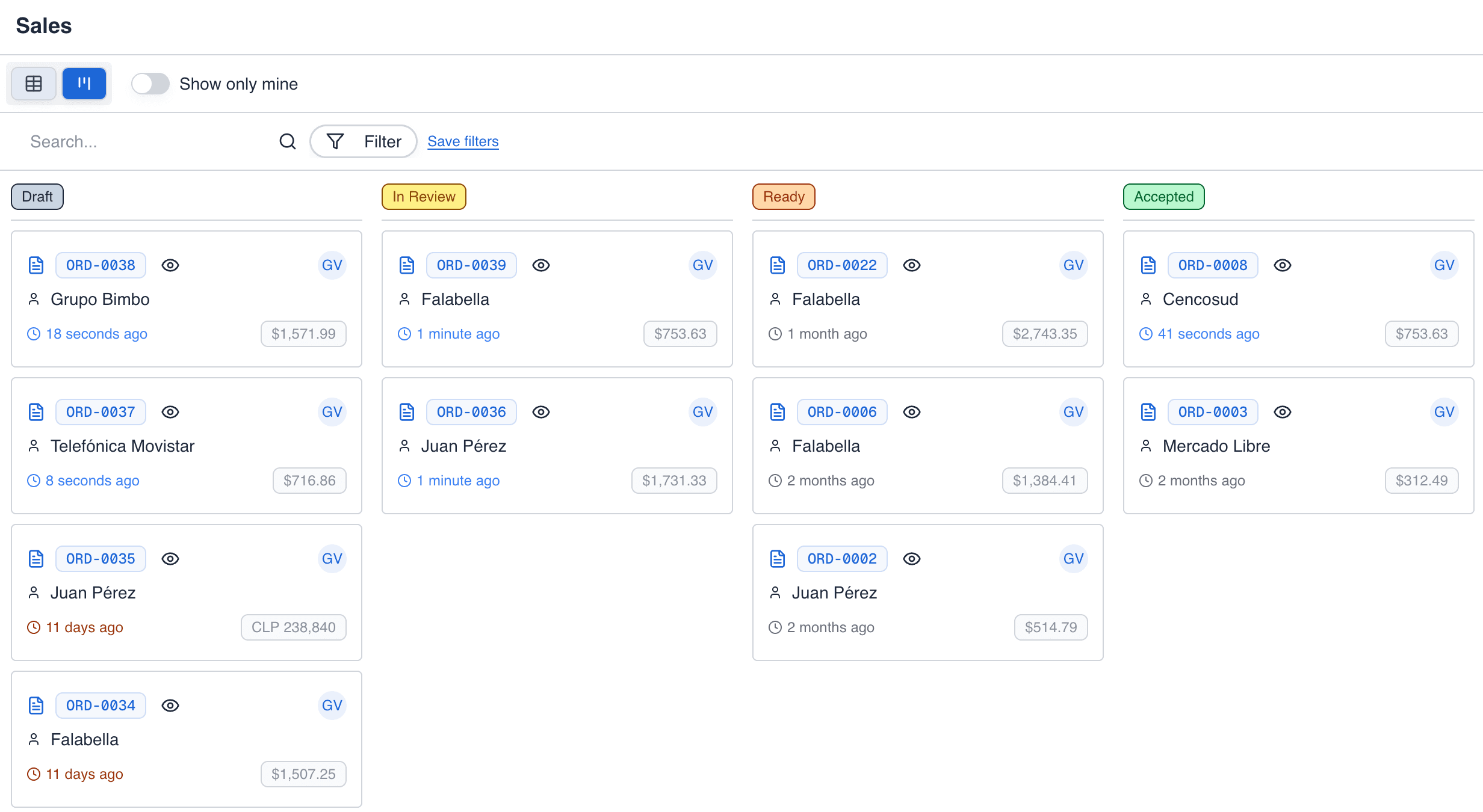 Dashboard showing Recerc sales workspace